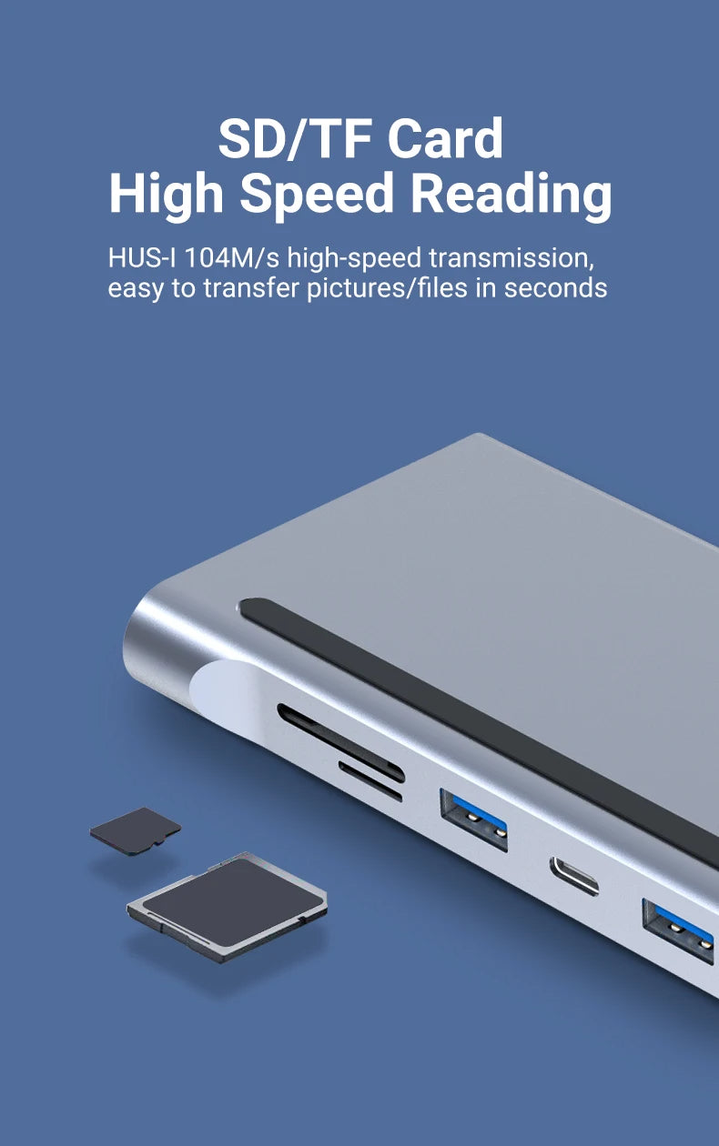 12 in 1 USB-C Docking Station