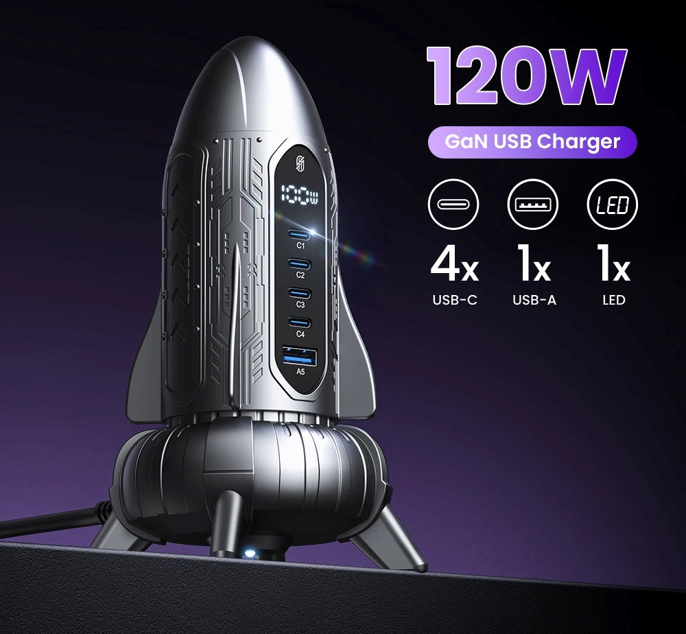 120W Rocket GaN USB Charging Station