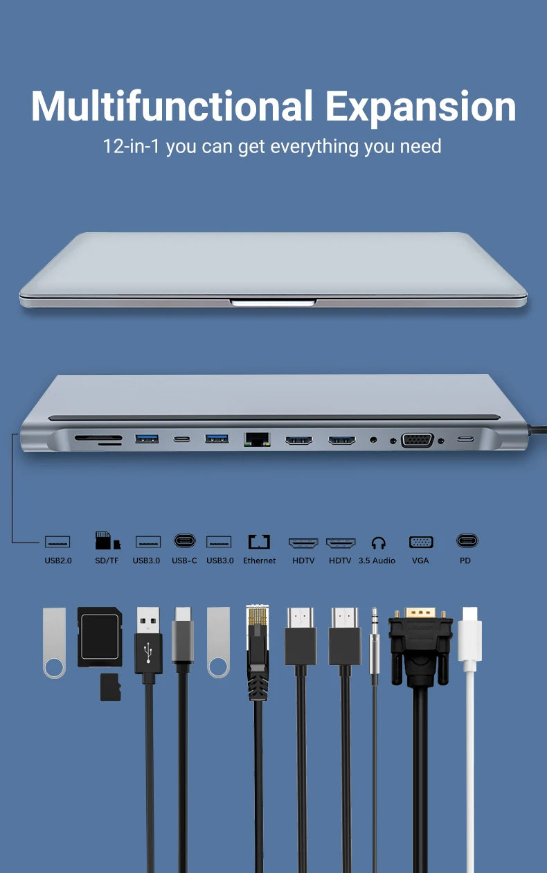 12 in 1 USB-C Docking Station